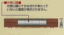 ゲーム＆ウオッチ ミニソーラー キーホルダー