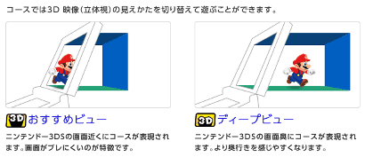 「スーパーマリオ3Dランド」にルイージ登場、立体視は2パターン用意2
